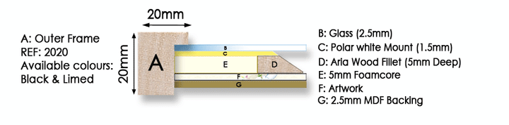 Aria Wood Range -  Image Size 8" x 6" - Frame Size 305 x 254mm - Pack of 6 Frames