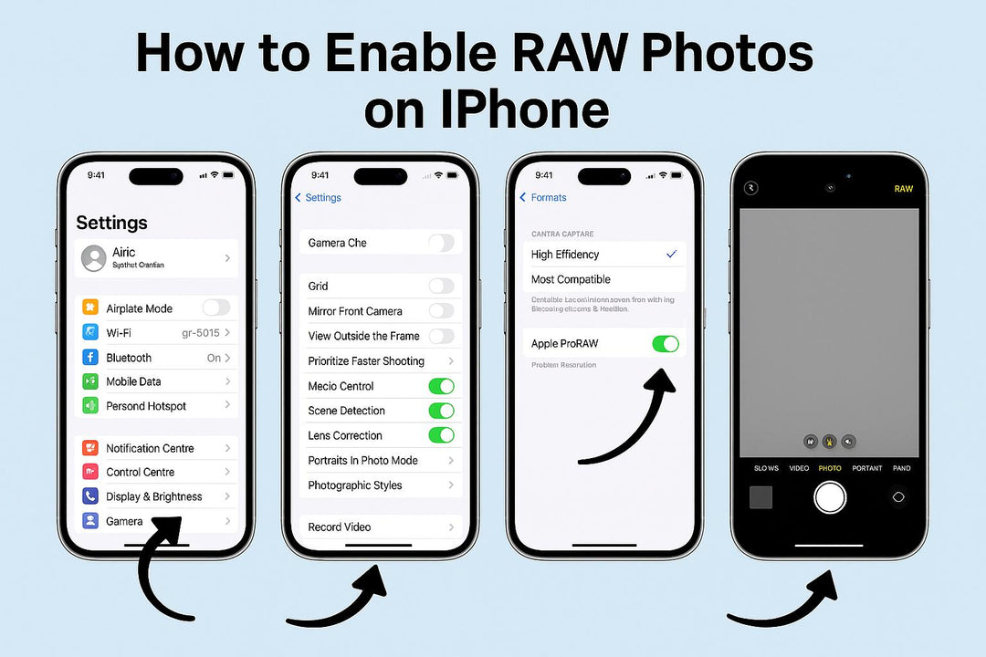 How To Enable RAW Photos on Iphone14 Pro and Later for artists looking to image capture their artwork for printed reproductions
