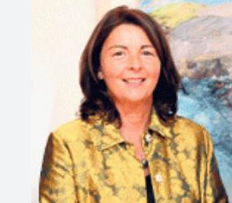 Framed Canvas Prints collection